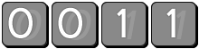 compteur visites