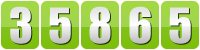 contador de visitas para blog